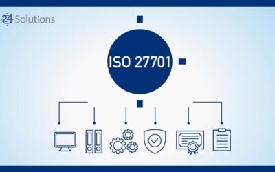 Kişisel Veri Yönetim Sistemi ISO 27701 ile İlgili Akla İlk Gelenler!